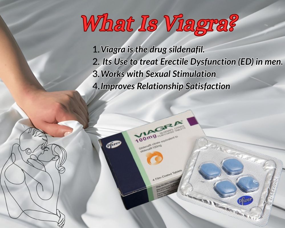 Viagra tablets in pakistan
